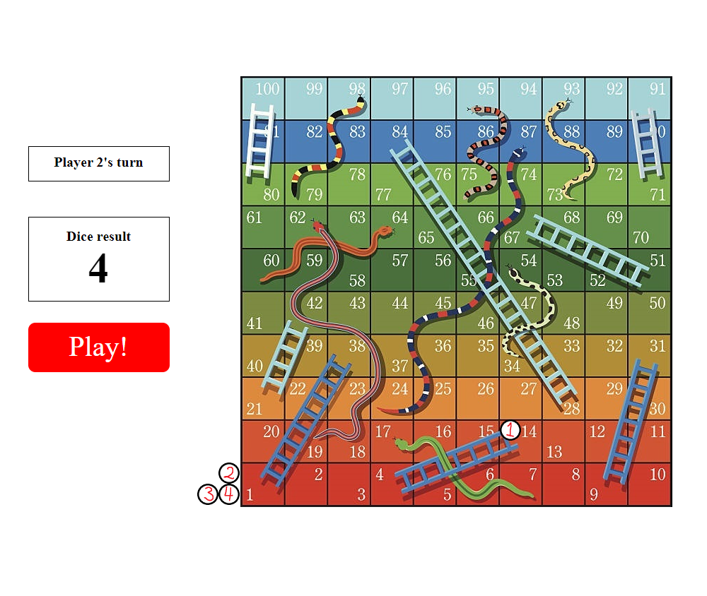 Snakes and Ladders JS aericode